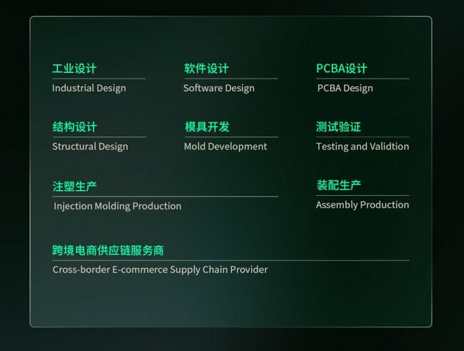 盘点2025新品揭示瑞沃一体化制造力！CQ9电子专用平台从「诞生」看实力：(图1)